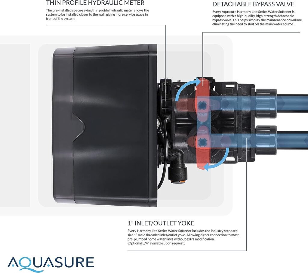 Aquasure Harmony Lite All-in-One Water Softener w/Triple Purpose Pre-Filter, 34,000 Grain, Low Maintenance, Water Saving Technology, 5-Year Warranty, US-Based Tech Support