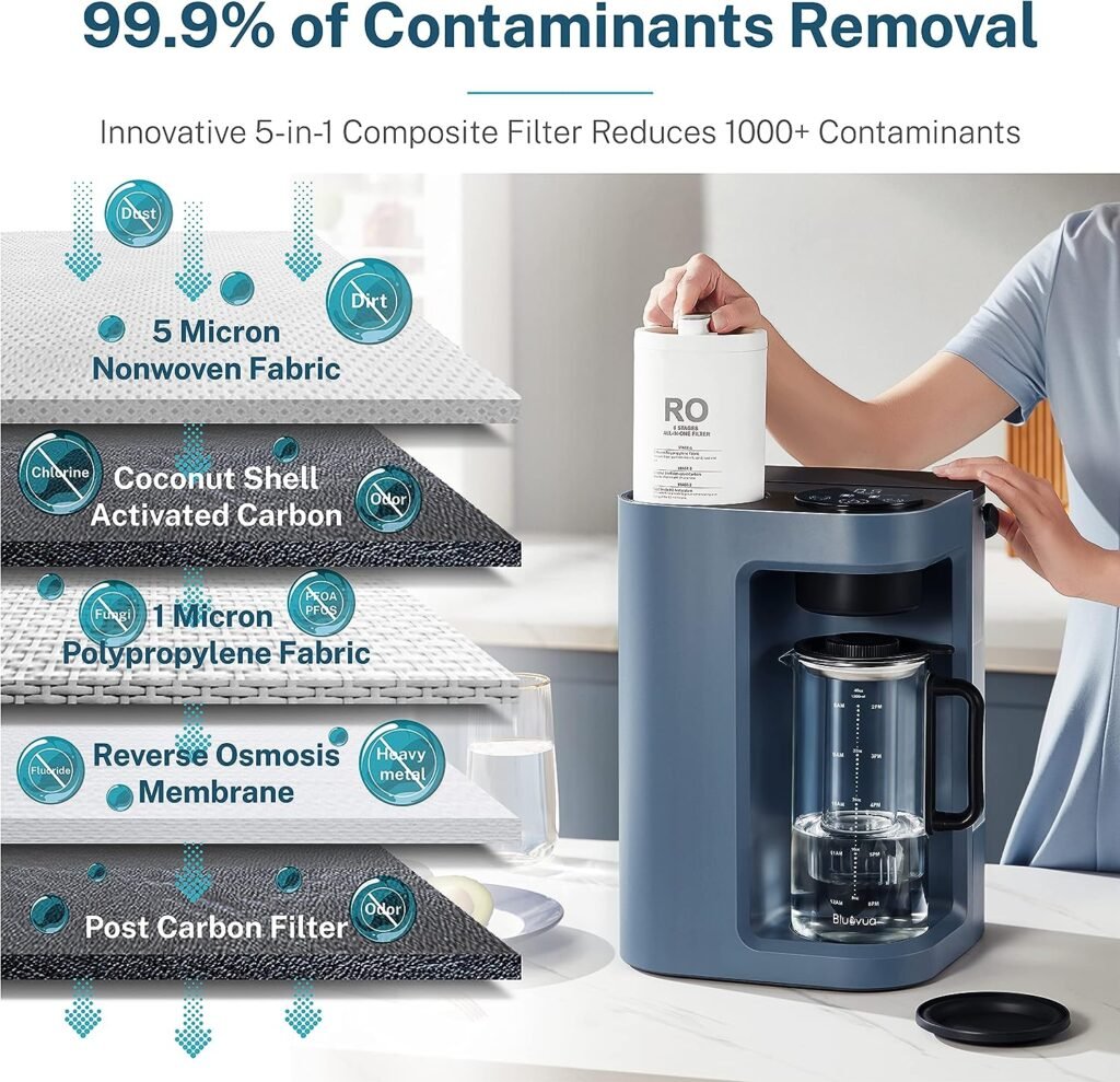 Bluevua RO100ROPOT-LITE Countertop Reverse Osmosis Water Filter System, 5 Stage Purification, 3:1 Pure to Drain, Portable Water Purifier (No Installation Required) (Blue)