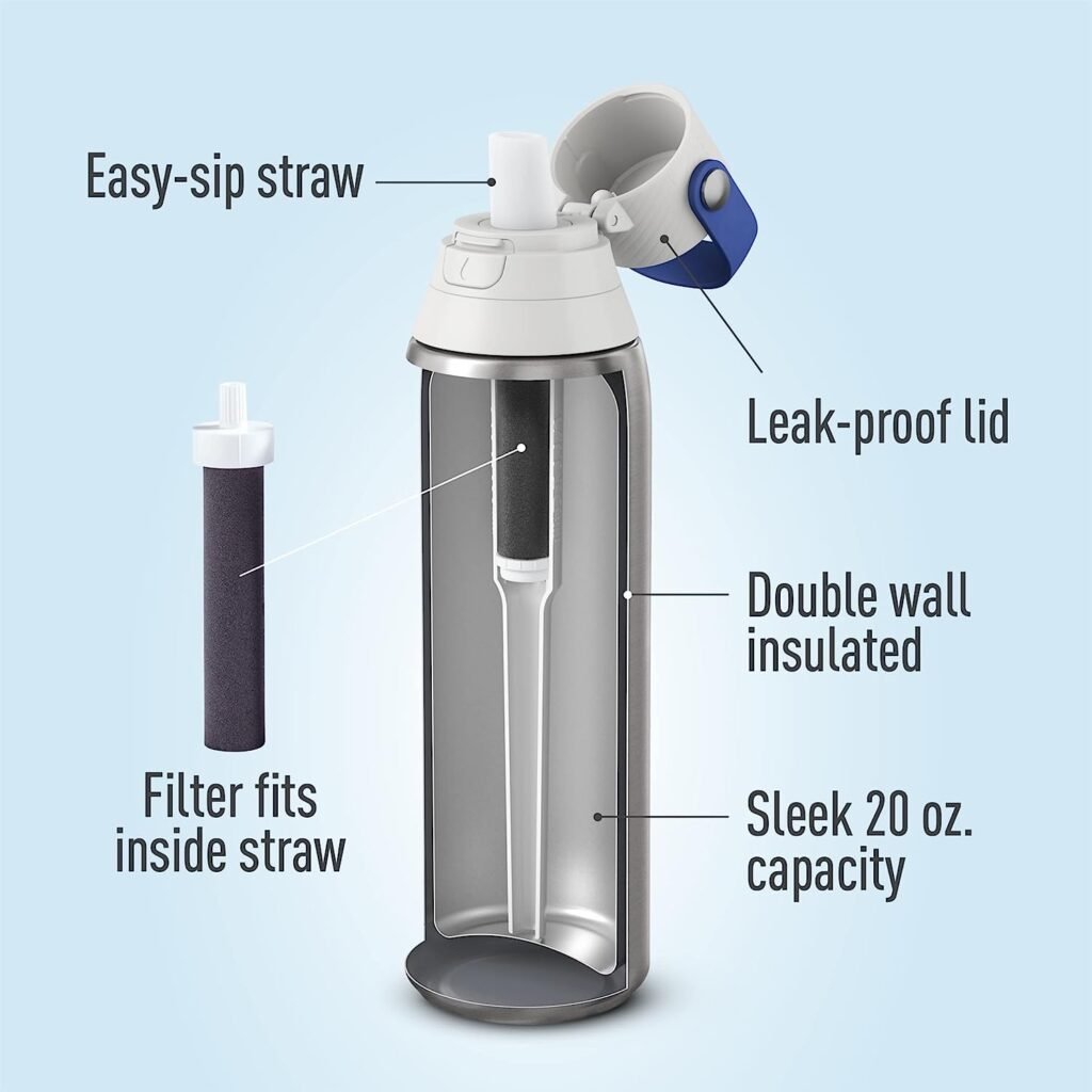 Brita Insulated Filtered Water Bottle with Straw, Reusable, Stainless Steel Metal, 20 Ounce