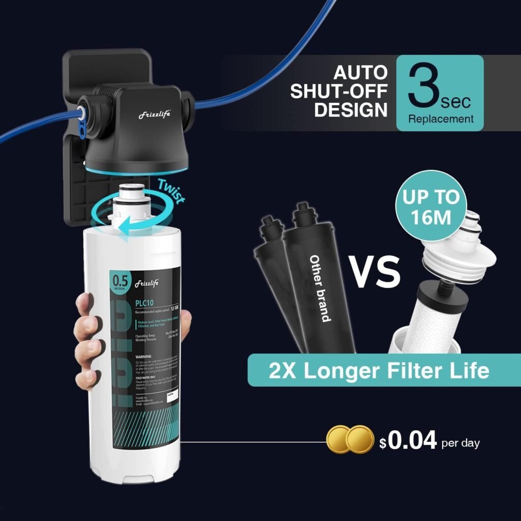 Frizzlife SW10F Under Sink Water Filter System with Brushed Nickel Faucet, NSF/ANSI 5342 Certified, Reduces 99.99% Lead, Chlorine, Bad Taste  Odor, 8K Gallons High Capacity, 0.5 Micron, USA Tech