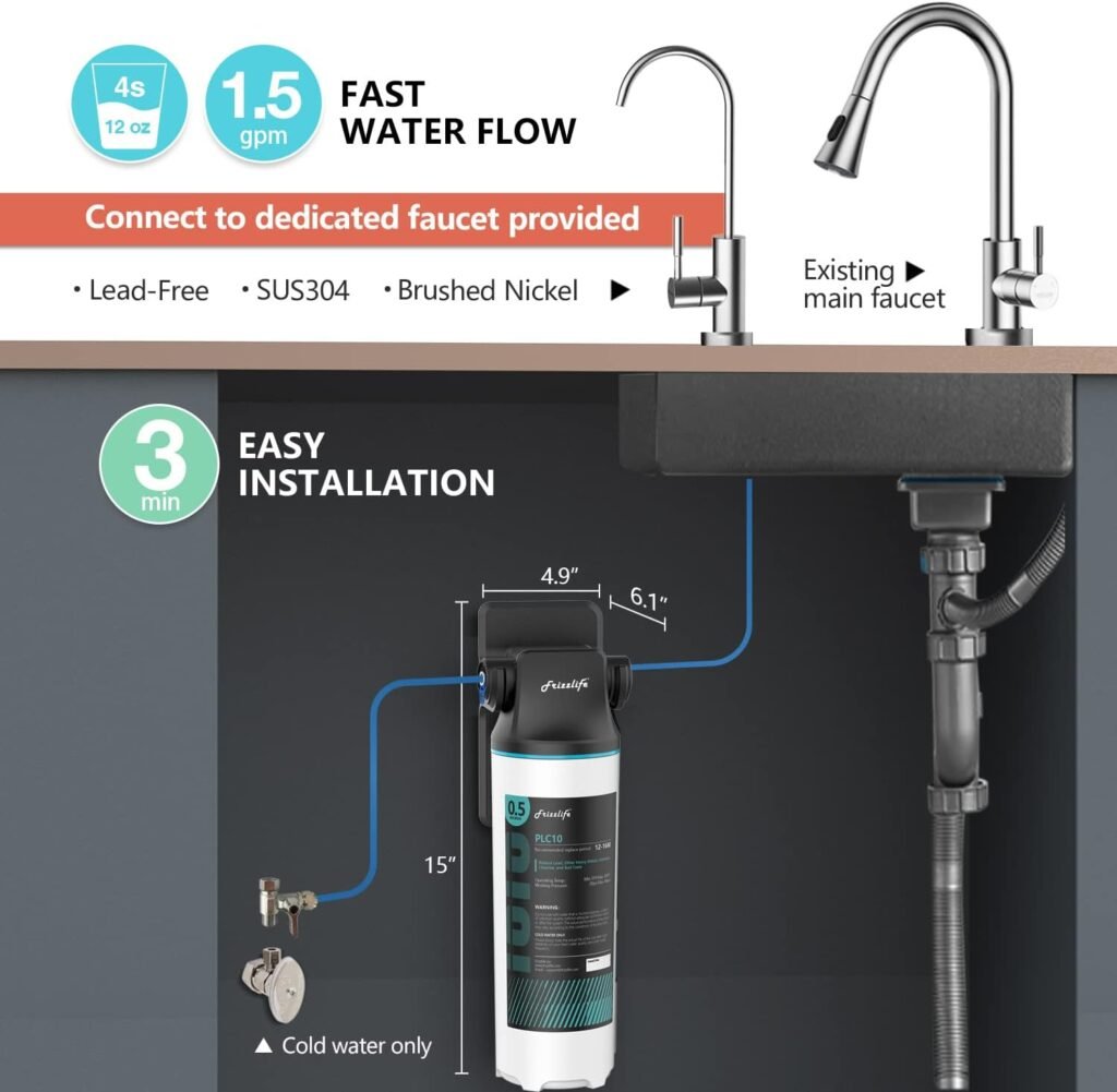 Frizzlife SW10F Under Sink Water Filter System with Brushed Nickel Faucet, NSF/ANSI 5342 Certified, Reduces 99.99% Lead, Chlorine, Bad Taste  Odor, 8K Gallons High Capacity, 0.5 Micron, USA Tech