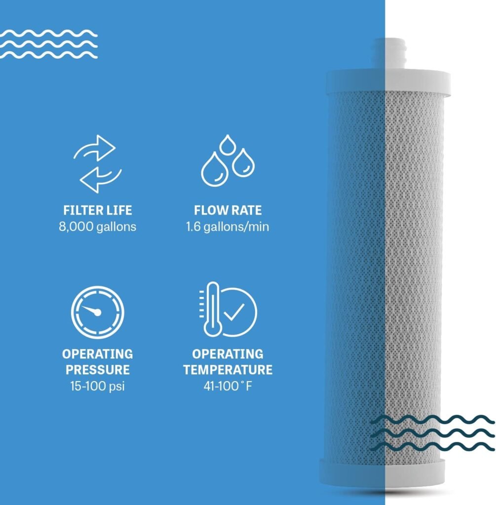 Mist Countertop Stainless Steel Water Filtration System, 5-Stage Filtration Technology, 8000 Gallon Capacity, Reduces Heavy Metals, Chlorine, Bad Taste  Odor
