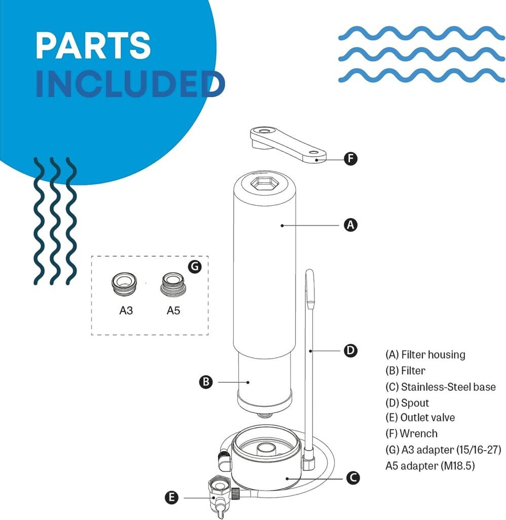 Mist Countertop Stainless Steel Water Filtration System, 5-Stage Filtration Technology, 8000 Gallon Capacity, Reduces Heavy Metals, Chlorine, Bad Taste  Odor