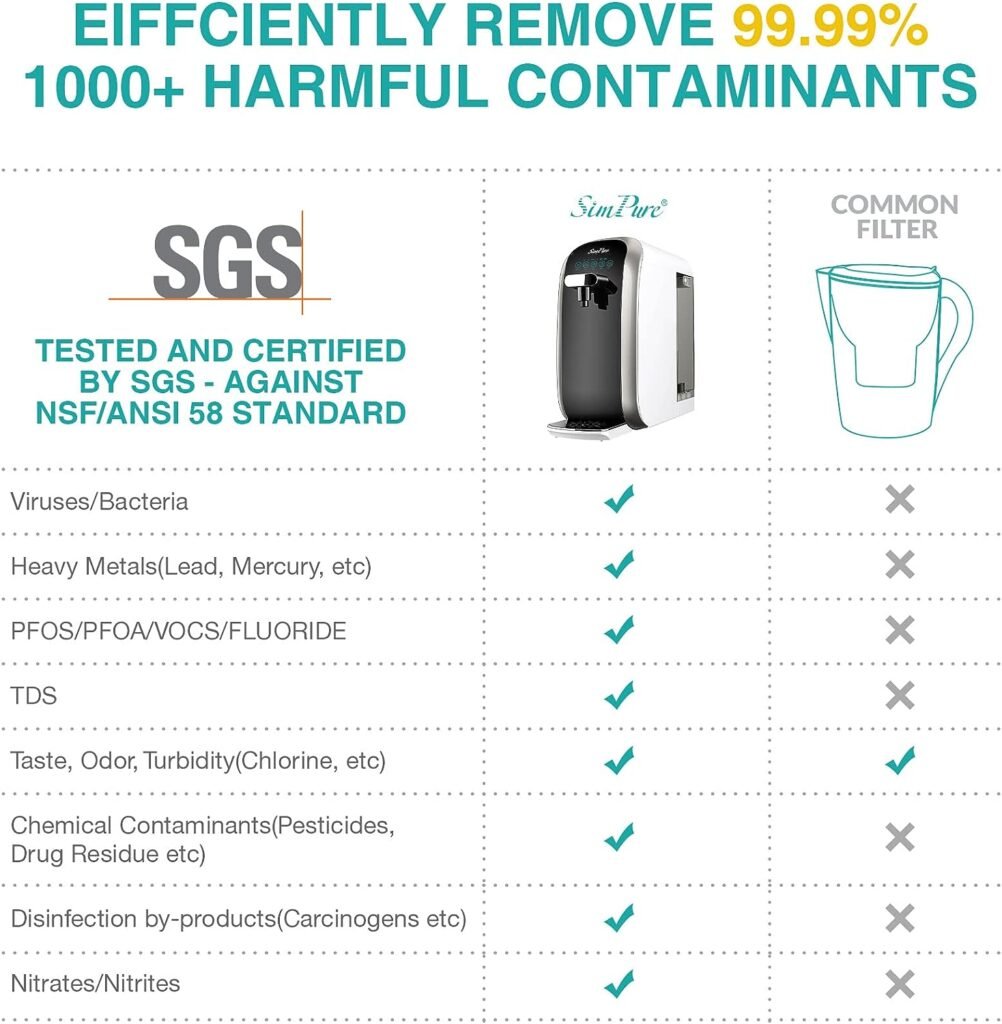 SimPure Y7P-BW UV Countertop Reverse Osmosis Water Filtration Purification System, 4 Stage RO Water Filter, Bottleless Water Dispenser, 4: 1 Pure to Drain, BPA Free (No Installation Required)