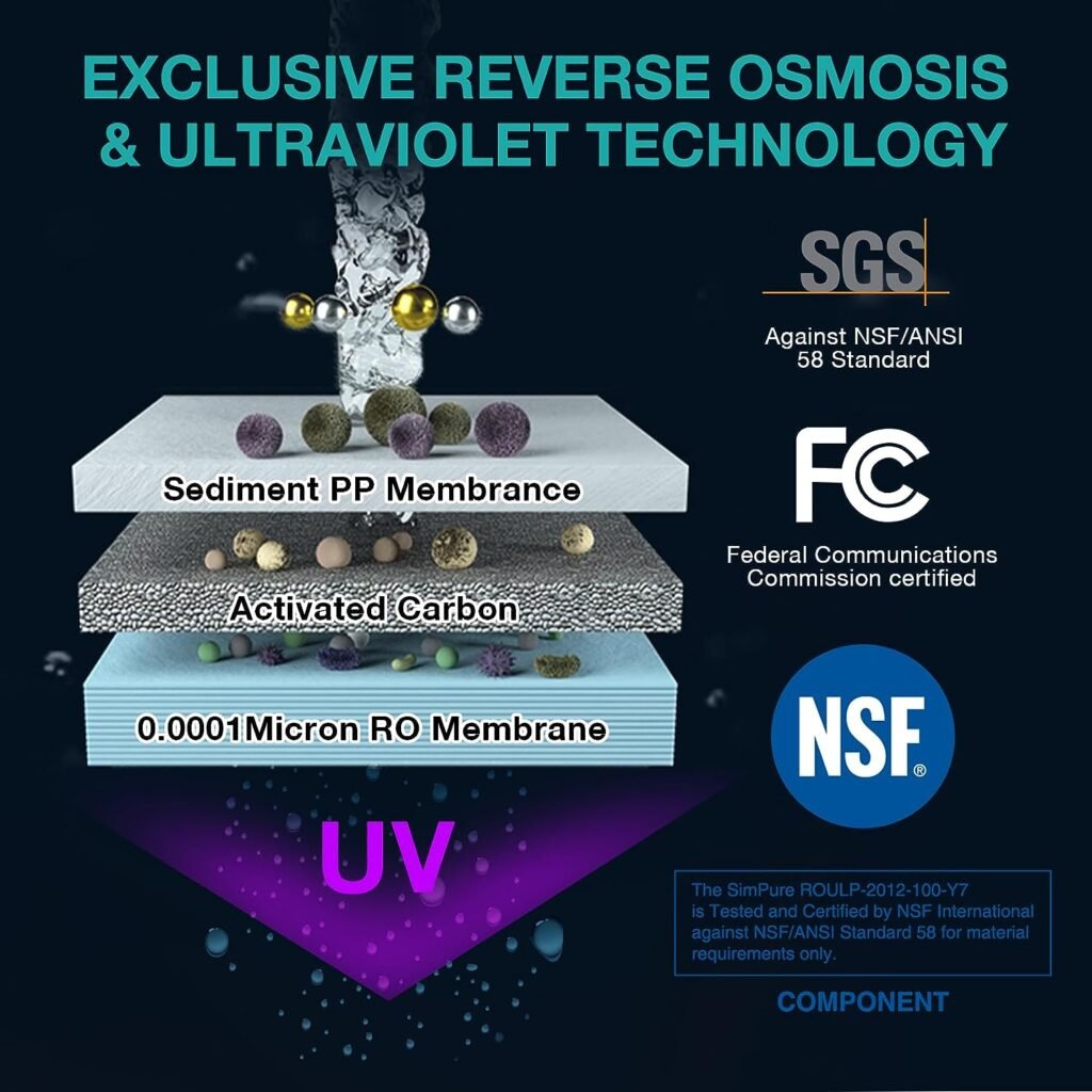 SimPure Y7P-BW UV Countertop Reverse Osmosis Water Filtration Purification System, 4 Stage RO Water Filter, Bottleless Water Dispenser, 4: 1 Pure to Drain, BPA Free (No Installation Required)