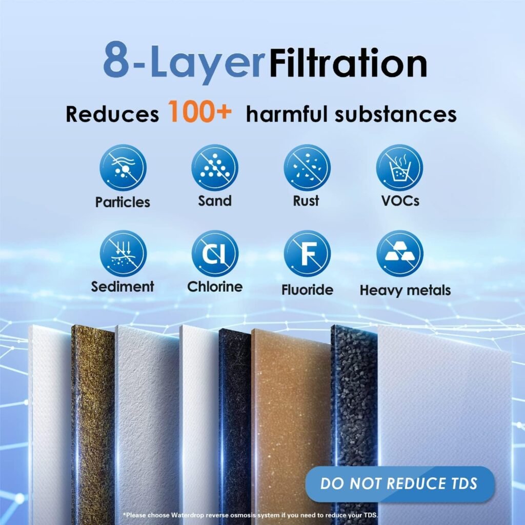 Waterdrop TSA 3-Stage Under Sink Water Filter, Water Filtration System Under Sink System, Direct Connect to Home Faucet, NSF/ANSI 42 Certified Element, USA Tech