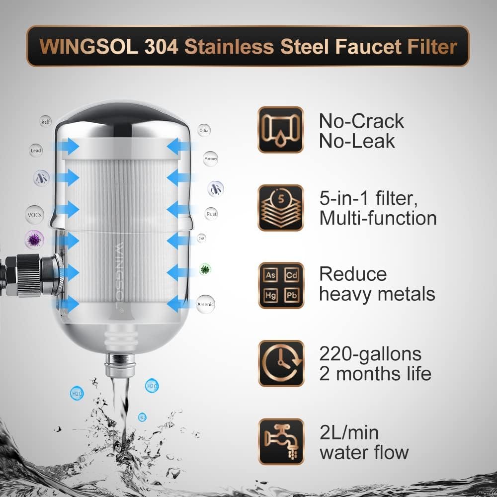 WINGSOL Faucet Filter Reduce Heavy Metals 99.6% Lead, Increase Water pH  Taste NSF/ANSI 4253, 304 Stainless-Steel 220-Gallon 0.1µm Remineralize Water 5-in-1 Function Water Faucet Filter