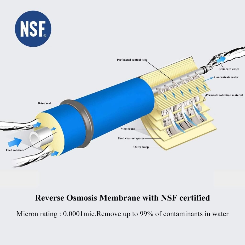 Geekpure 5-Stage Reverse Osmosis RO Drinking Water Filter System with Extra 7 Filters-75 GPD