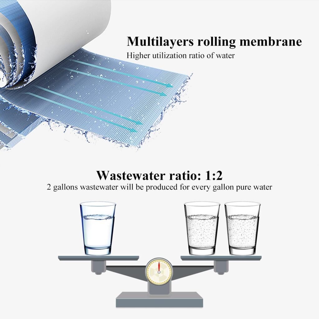 Geekpure 5-Stage Reverse Osmosis RO Drinking Water Filter System with Extra 7 Filters-75 GPD