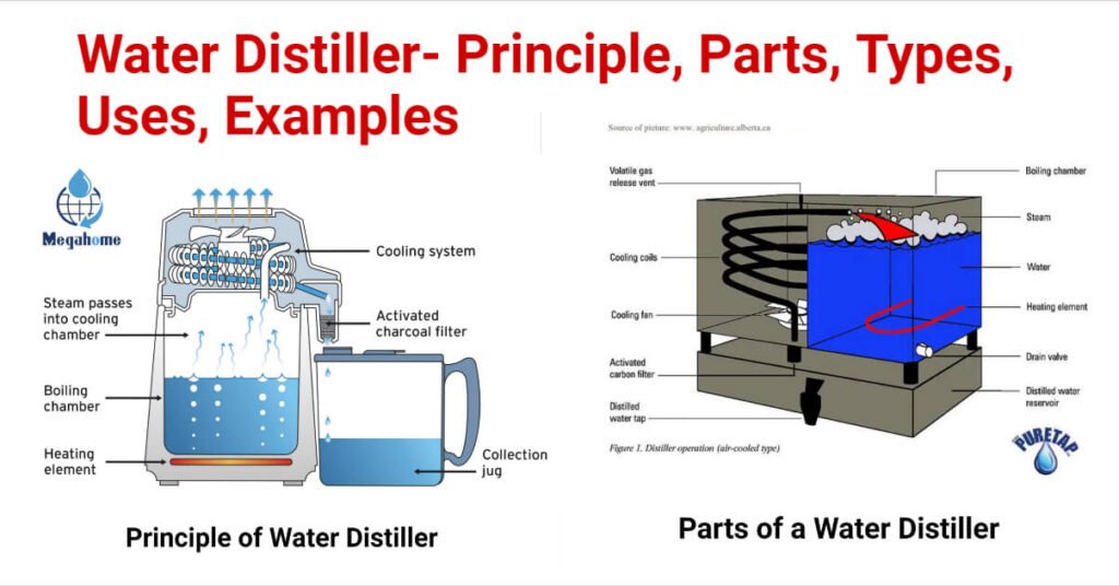 How Does A Home Water Distiller Work