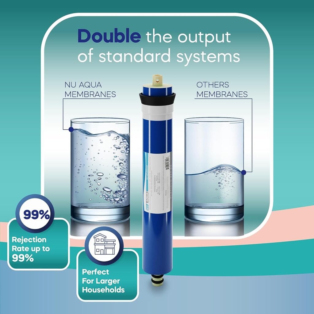 NU Aqua 6-Stage Alkaline Under Sink Reverse Osmosis Water Filter System - 100 GPD RO Filtration Remineralization - Faucet Tank - PPM Meter - 100GPD Undersink - Home Kitchen Drinking Water Purifier NU Aqua 6-Stage Alkaline Under Sink Reverse Osmosis Water Filter System - 100 GPD RO Filtration Remineralization - Faucet Tank - PPM Meter - 100GPD Undersink - Home Kitchen Drinking Water Purifier